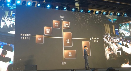 京东数字科技陈生强:资管科技是金融科技下半场的核心部分