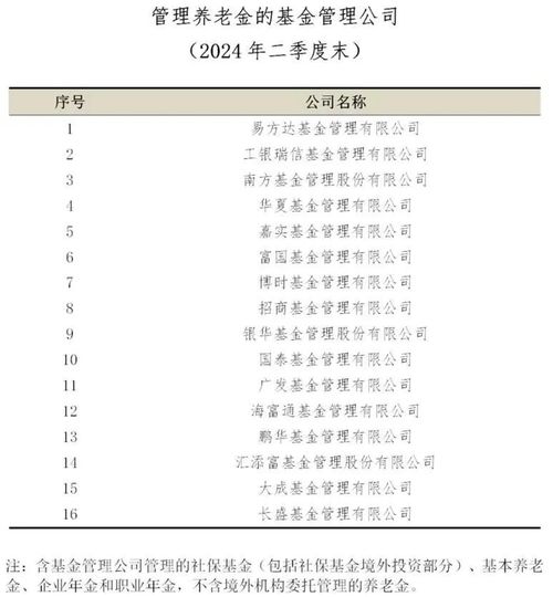 谁是公募基金业的 隐身王者