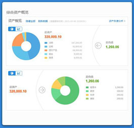 建行个人网银全新亮相_建行报客户版_今日建行_建设银行