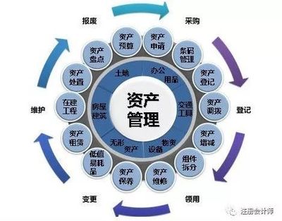 银行高薪岗位TOP10曝光!柜员表示很绝望。