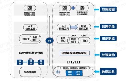 2022年不良资产和资产管理公司行业研究报告