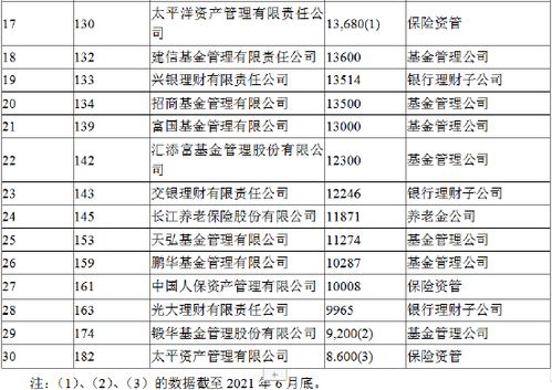 中国国际期货 期货行业高水平对外开放的三大维度