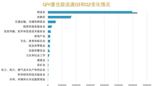 上周股市总结 上周股市总结奉送股市全新