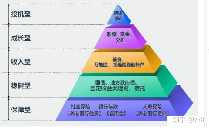 学生基本情况简要分析 优秀生基本情况分析