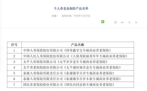 首批个人养老金保险产品名单公布,7款产品入选