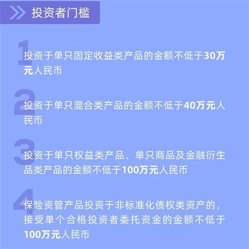 一图读懂 保险资产管理产品管理暂行办法